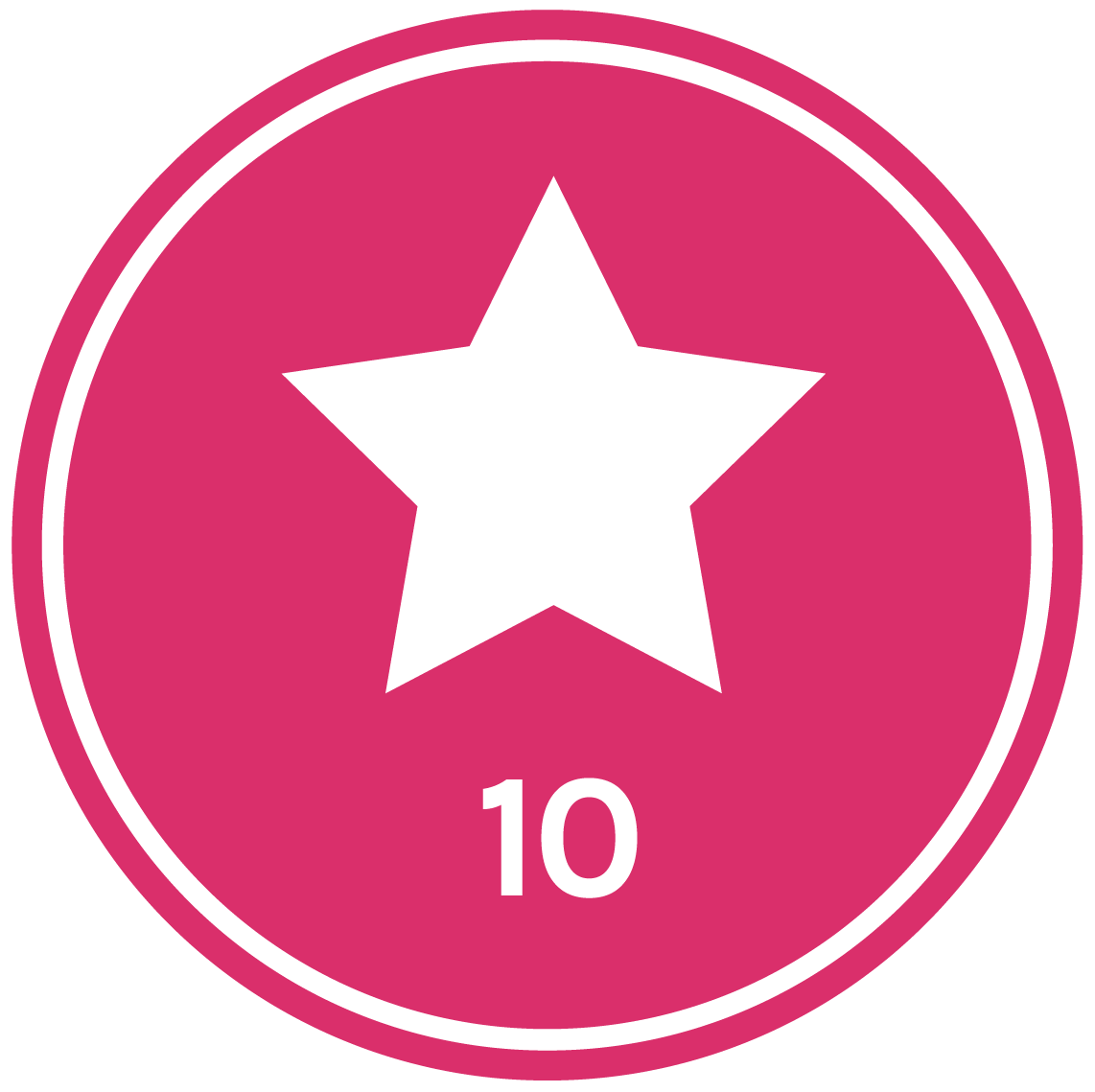 Tenth Kudos Tenth Kudos