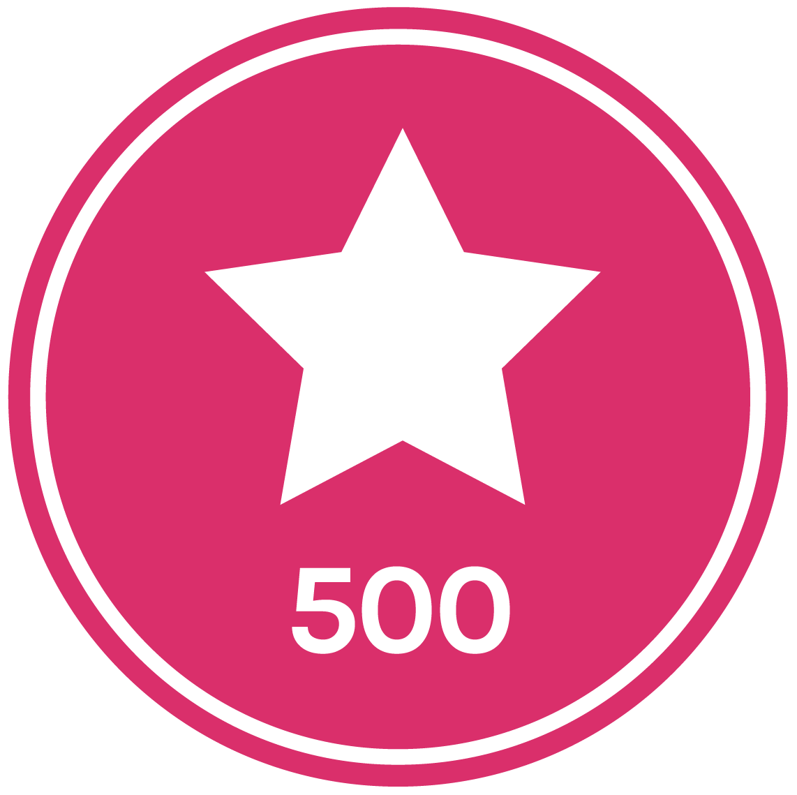 Five-hundredth Kudos Five-hundredth Kudos