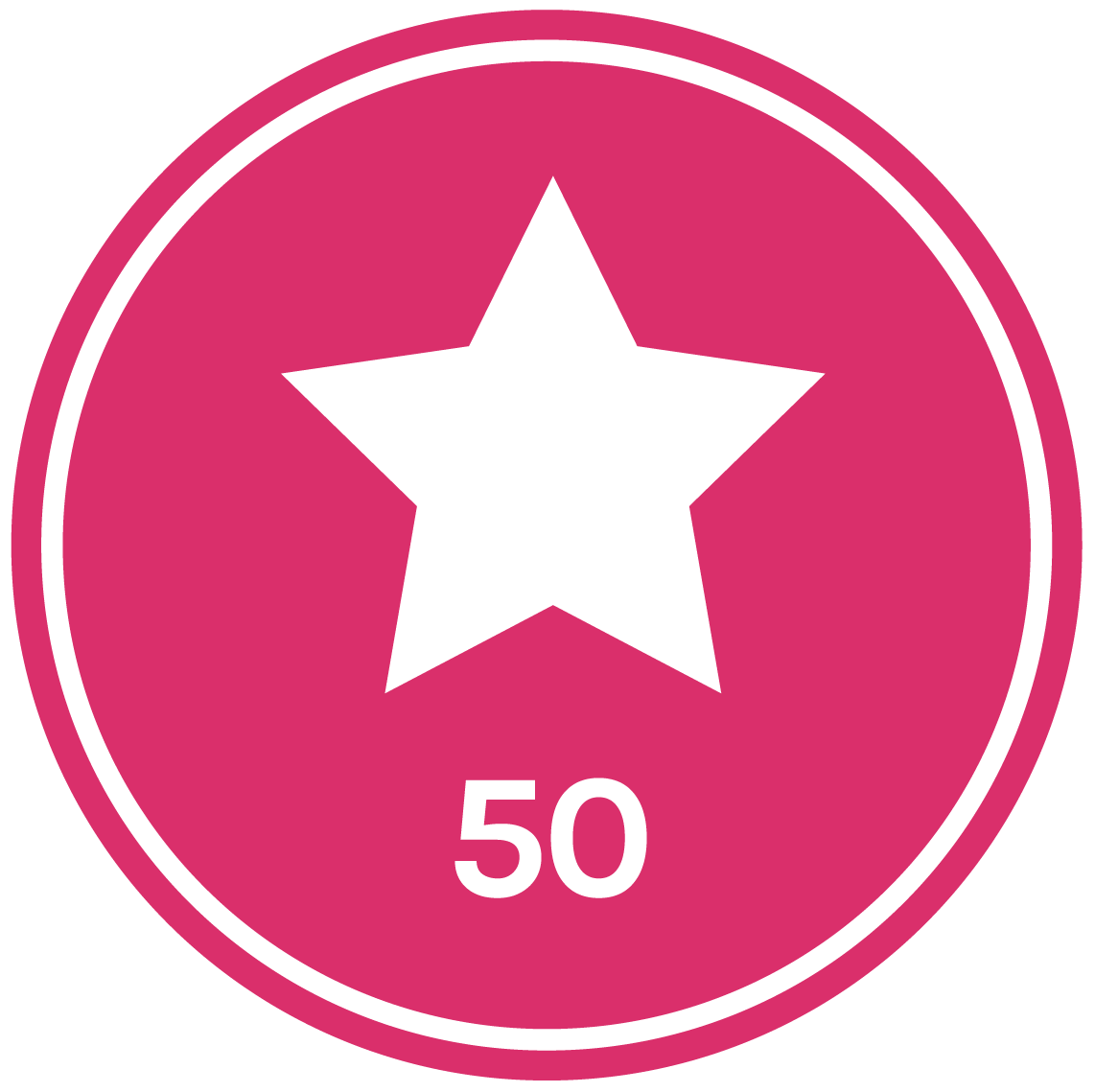 Fiftieth Kudos Fiftieth Kudos