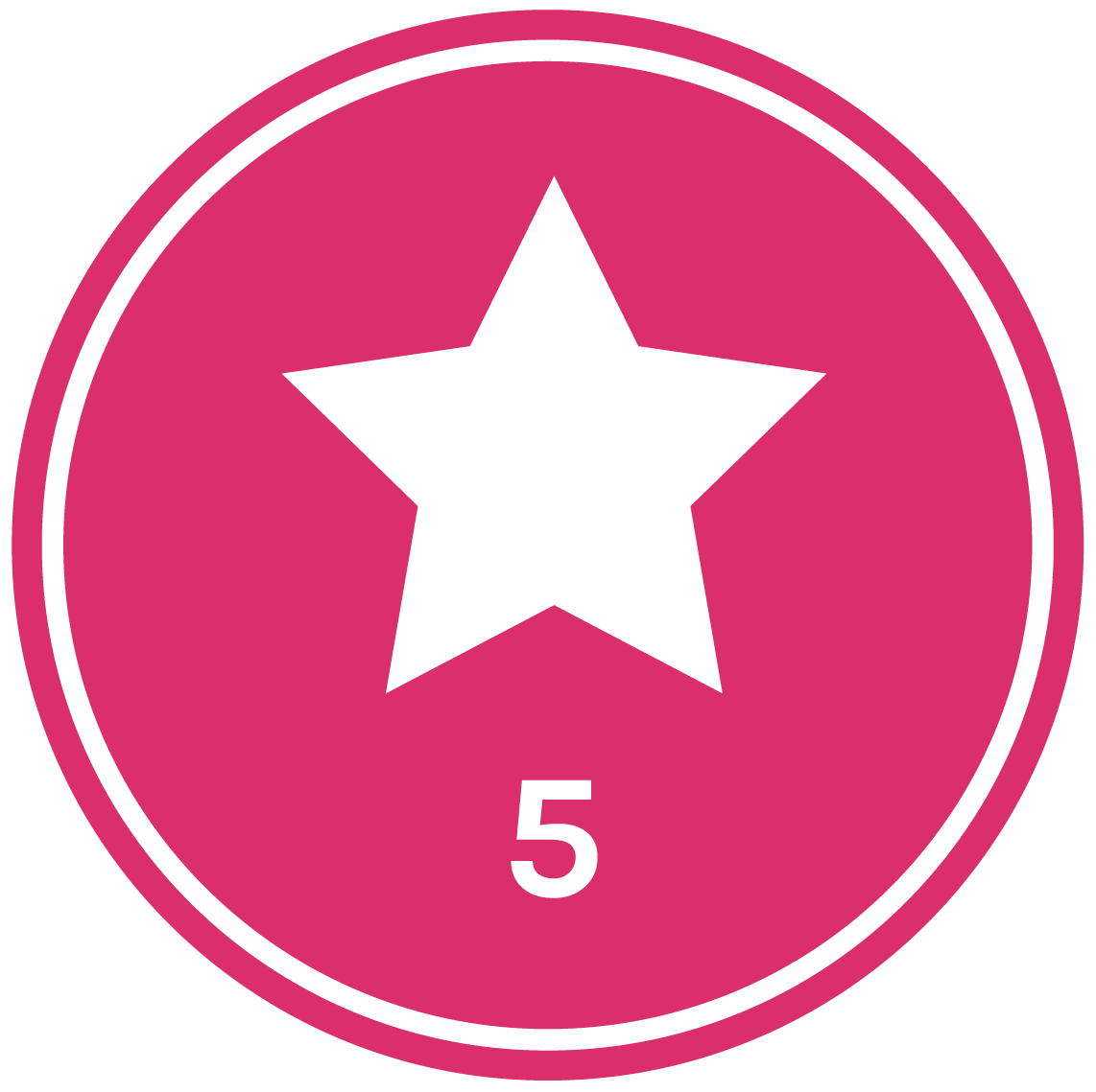 Fifth Kudos Fifth Kudos