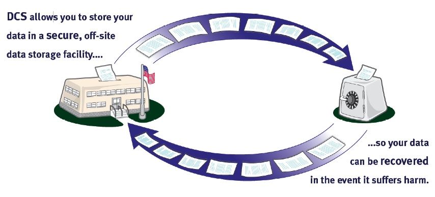 dcs.jpg