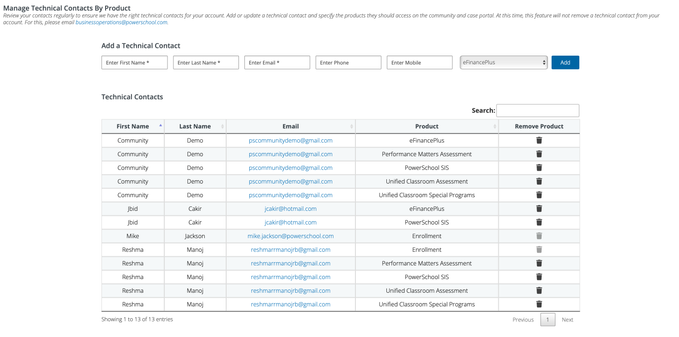 Community Release Notes: August 30, 2023