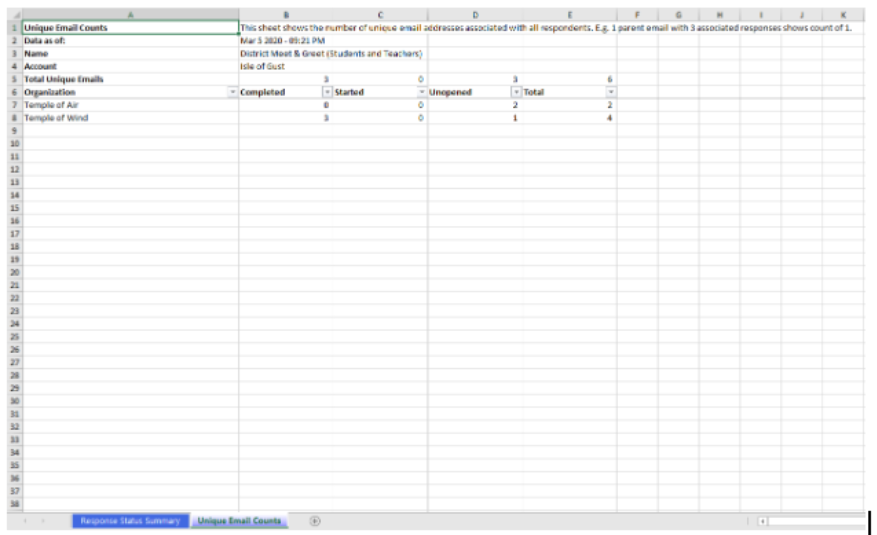 Response status Report.PNG