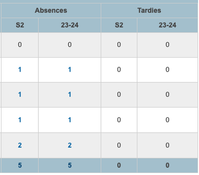 Screenshot 2024-02-06 at 1.45.56 PM.png