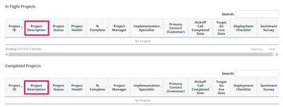 Community Release Notes: June 27, 2024